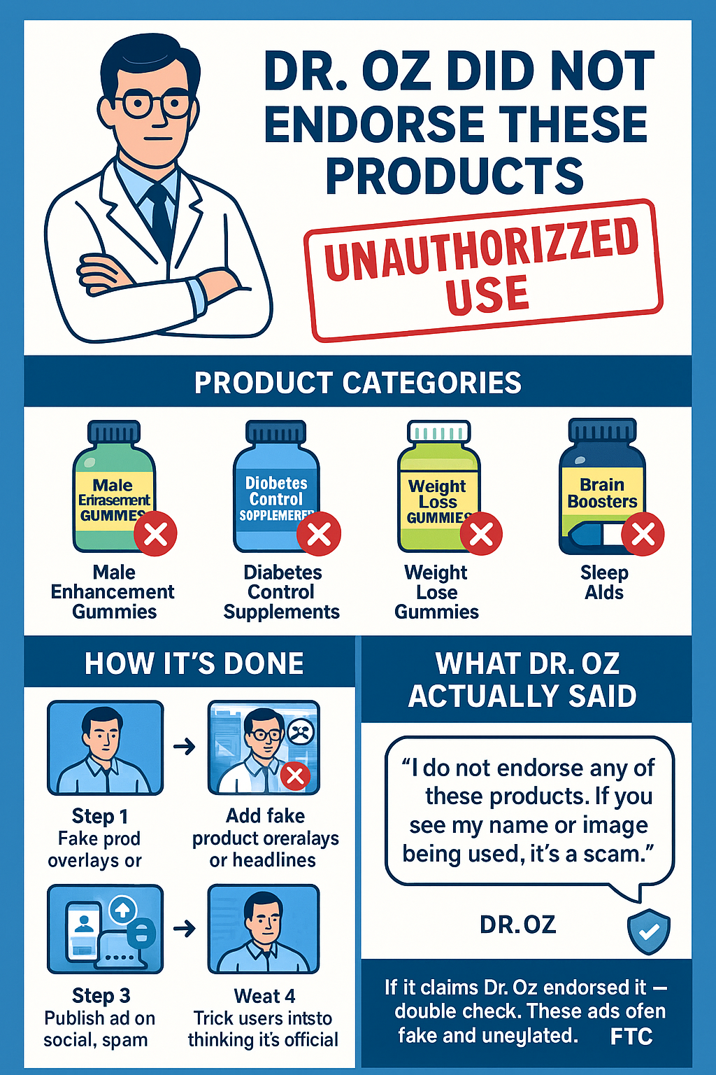 dr oz prostate ed weight loss scam
